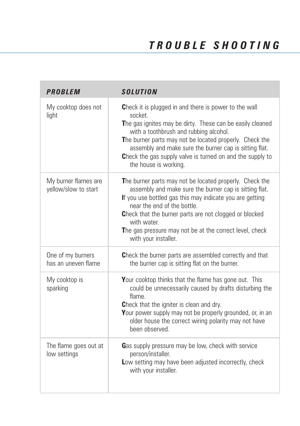 Fisher & Paykel GC901M User Manual | Page 20 / 24