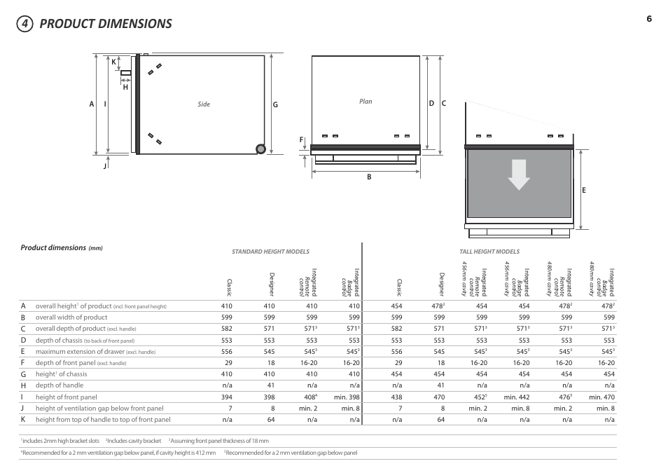Product dimensions | Fisher & Paykel DD60S 7 User Manual | Page 6 / 23