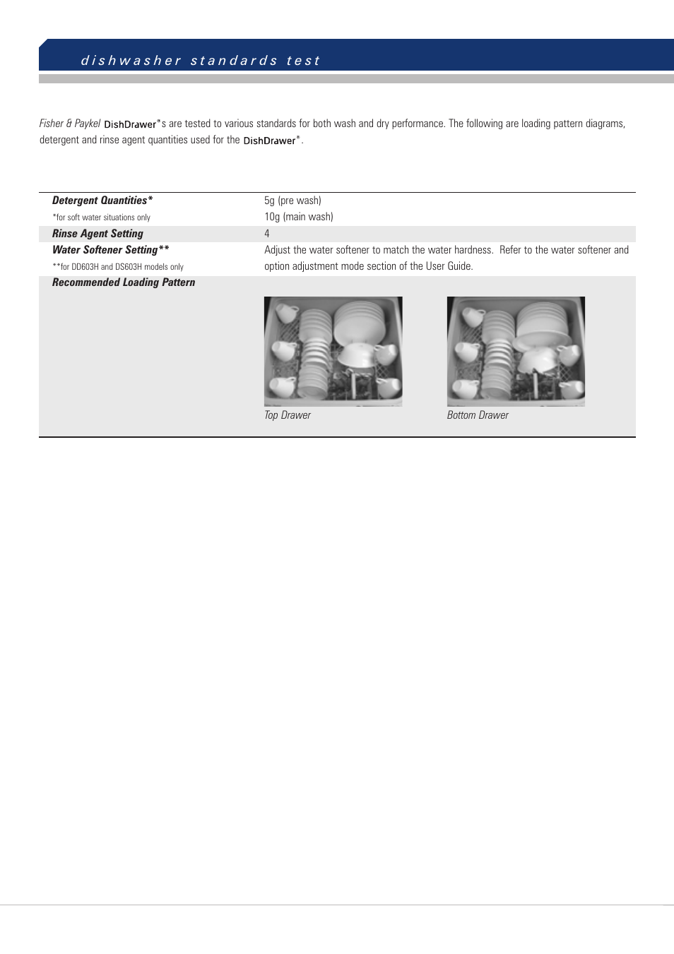 Fisher & Paykel DishDrawer User Manual | Page 18 / 32