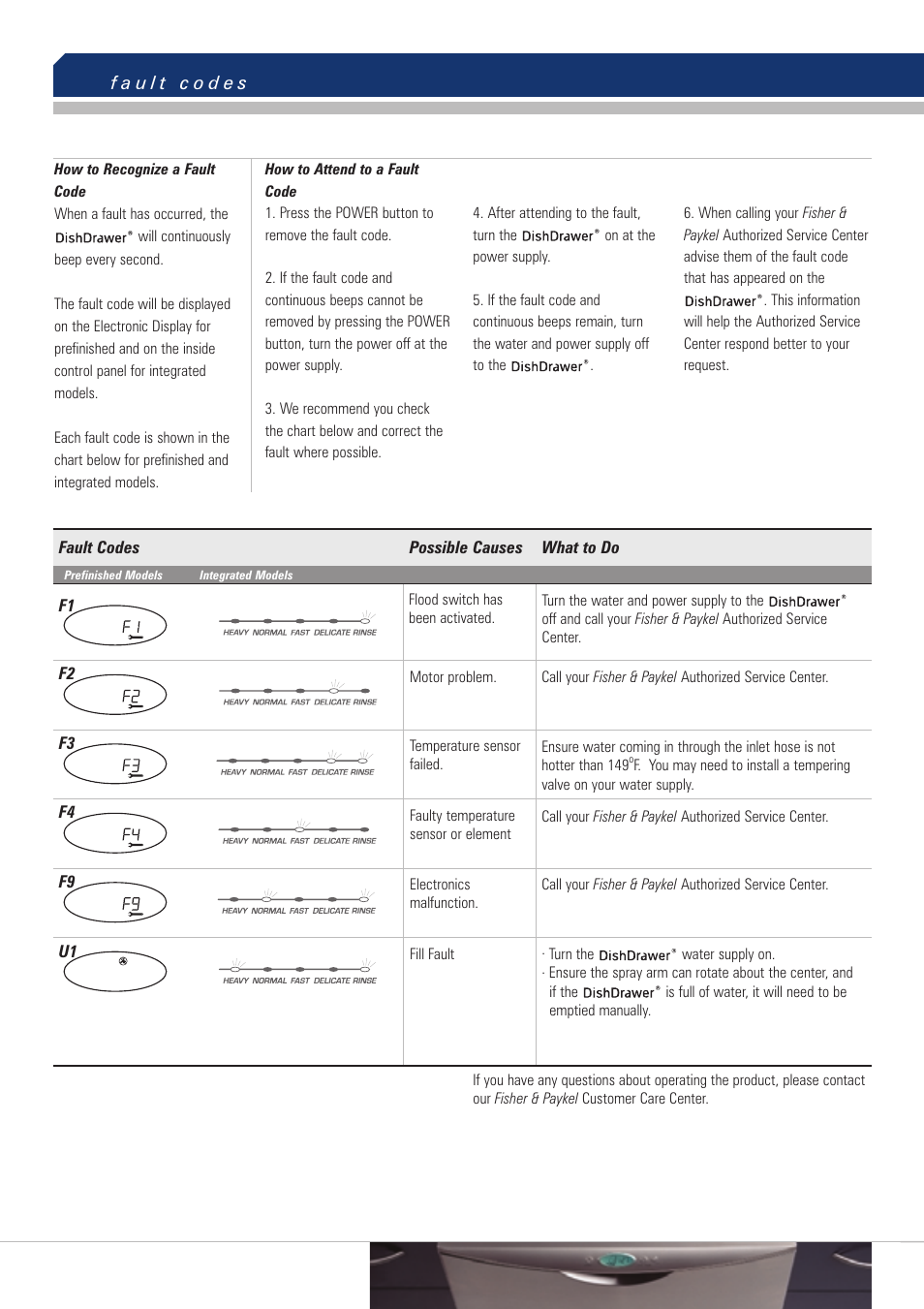 Fisher & Paykel DishDrawer User Manual | Page 26 / 32