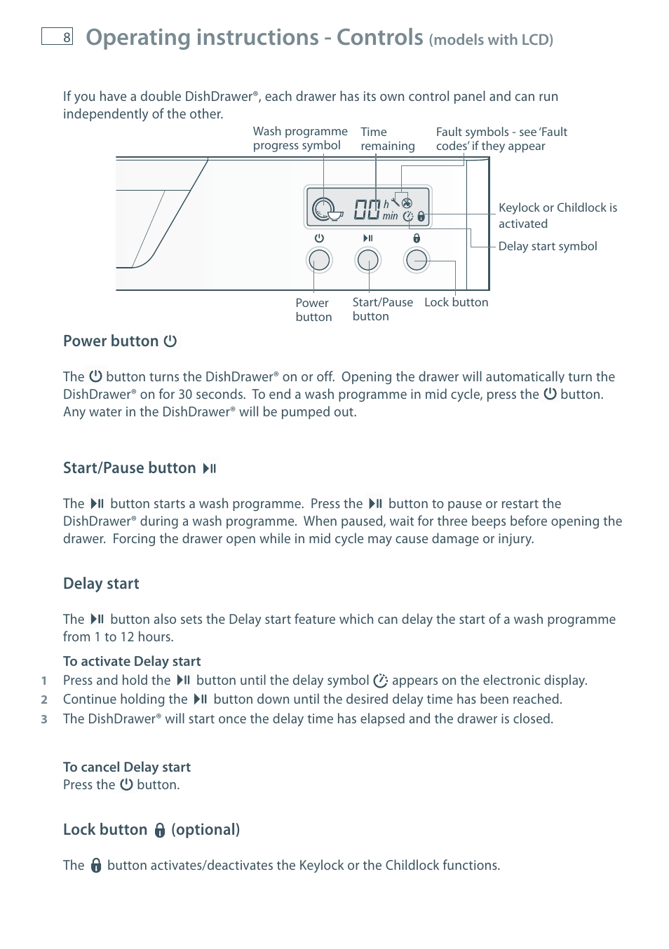 Operating instructions - controls | Fisher & Paykel DD60 User Manual | Page 10 / 48