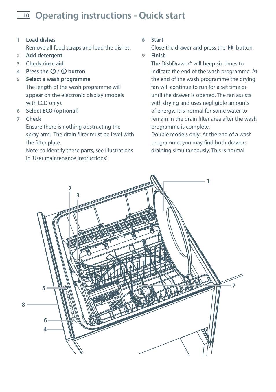 Operating instructions - quick start | Fisher & Paykel DD60 User Manual | Page 12 / 48