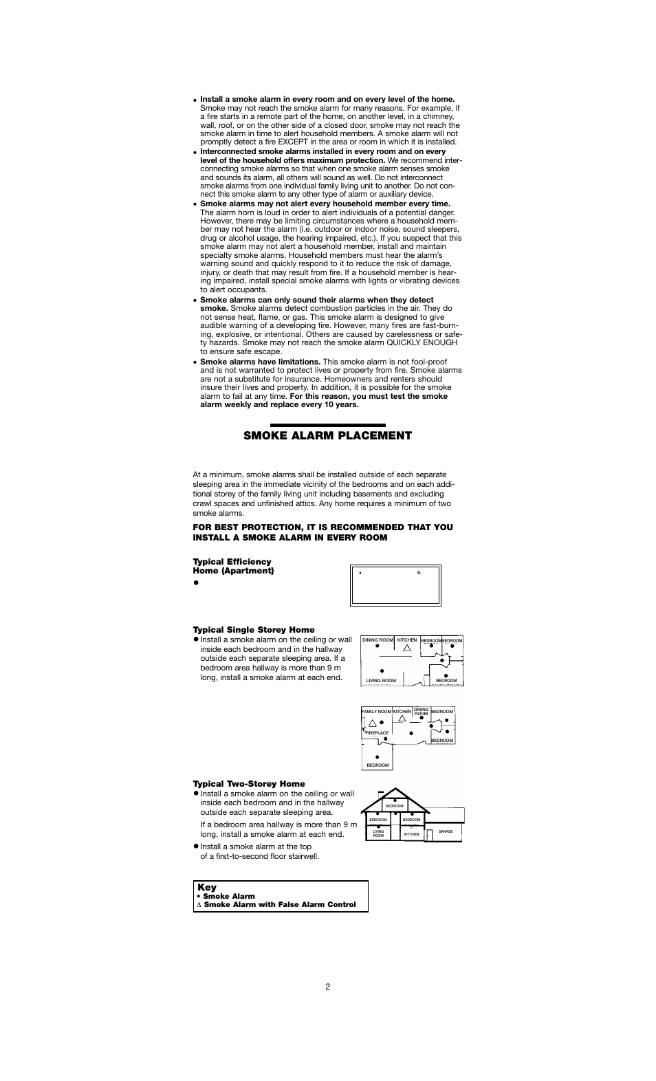 Smoke alarm placement | Firex I240C User Manual | Page 2 / 8