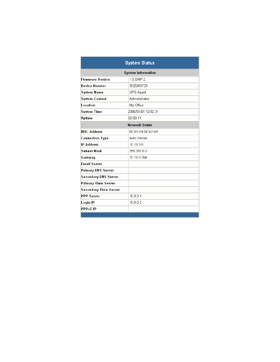 Ystem, Tatus | Freedom9 FREEVIEW 80 User Manual | Page 17 / 36