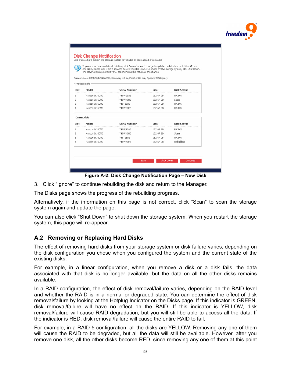 Igure, Hange, Otification | Freedom9 4020 User Manual | Page 100 / 112