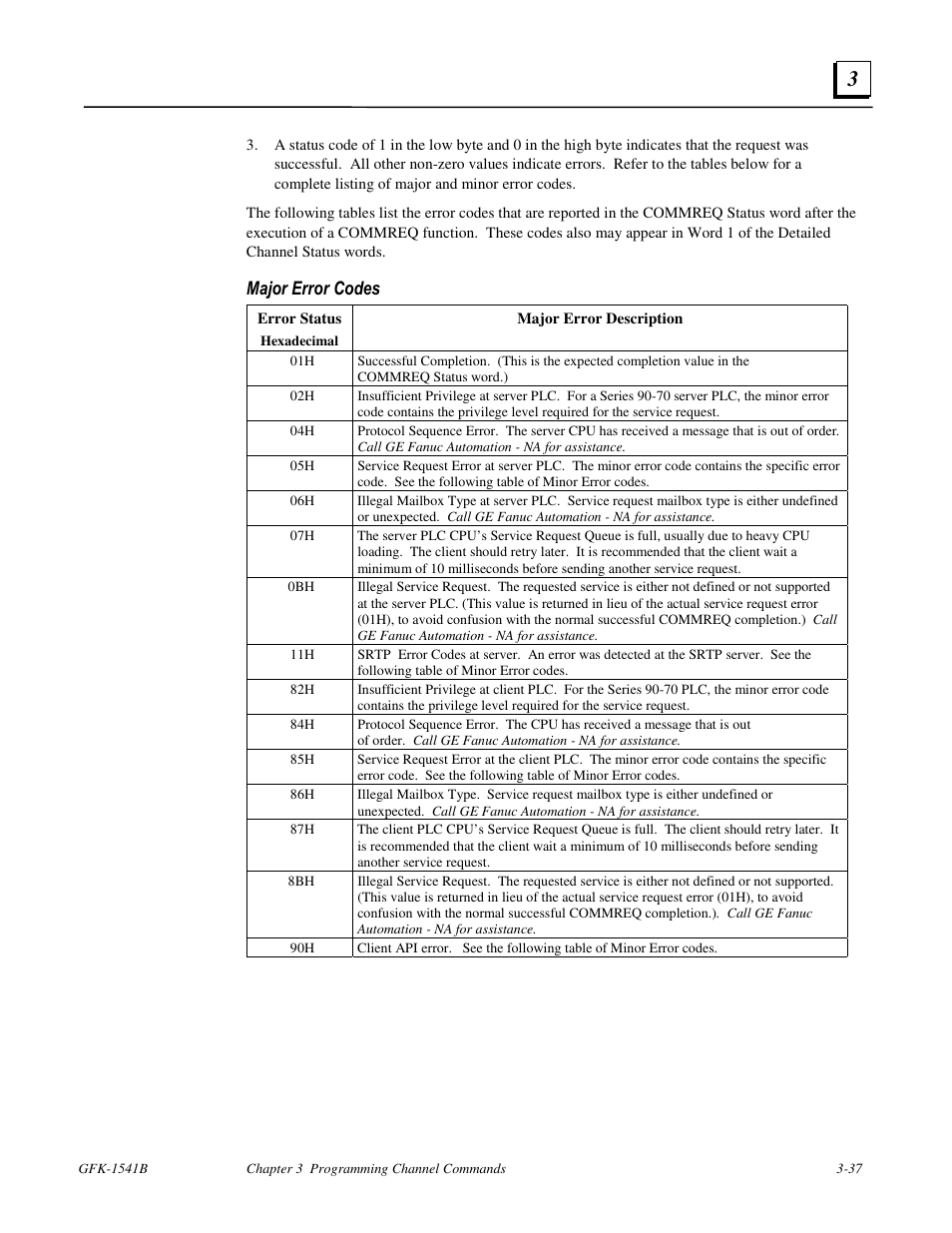 Major error codes | FANUC Robotics America GFK-1541B User Manual | Page 104 / 240