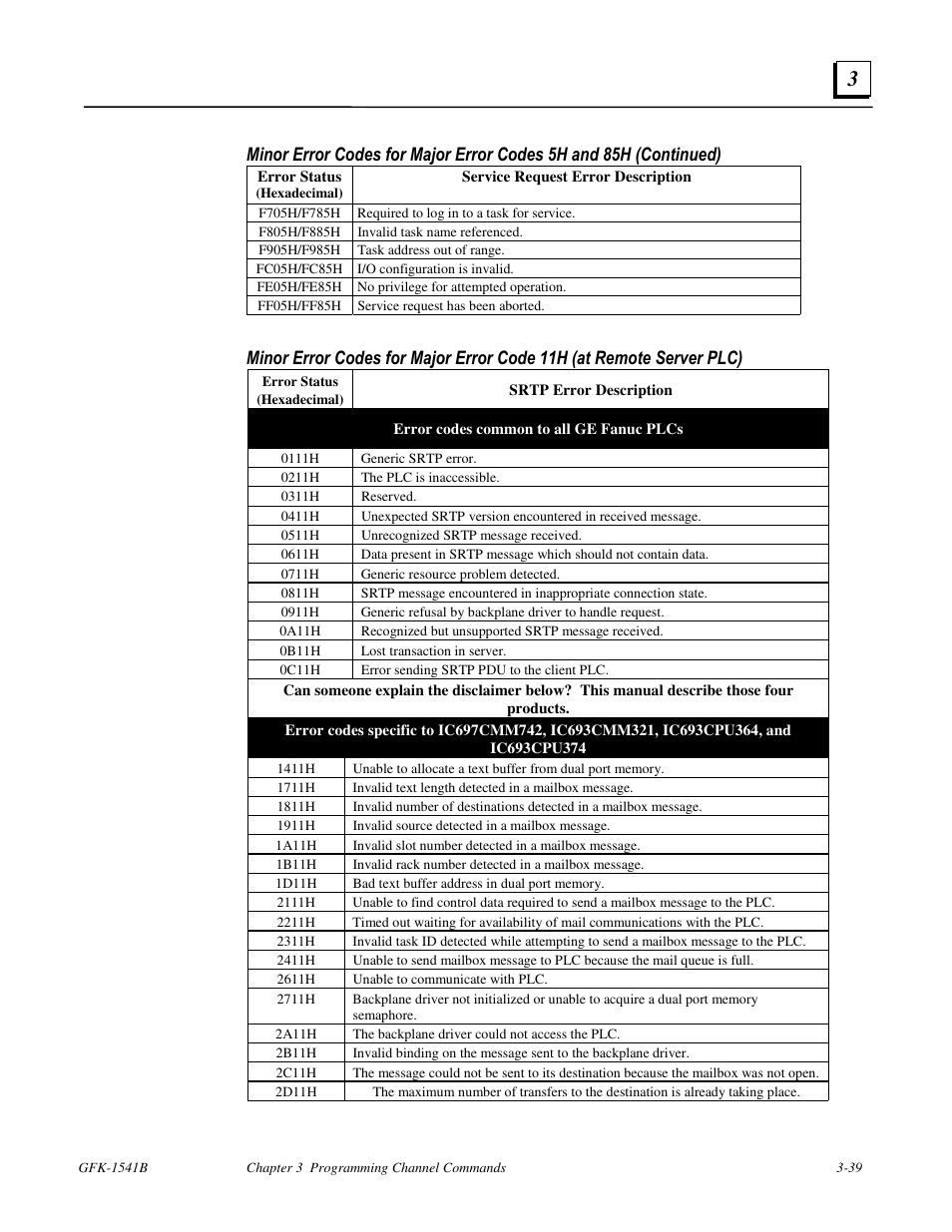 FANUC Robotics America GFK-1541B User Manual | Page 106 / 240