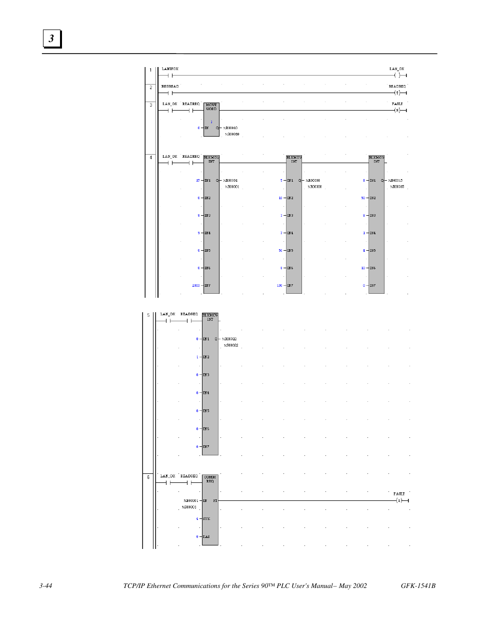 FANUC Robotics America GFK-1541B User Manual | Page 111 / 240