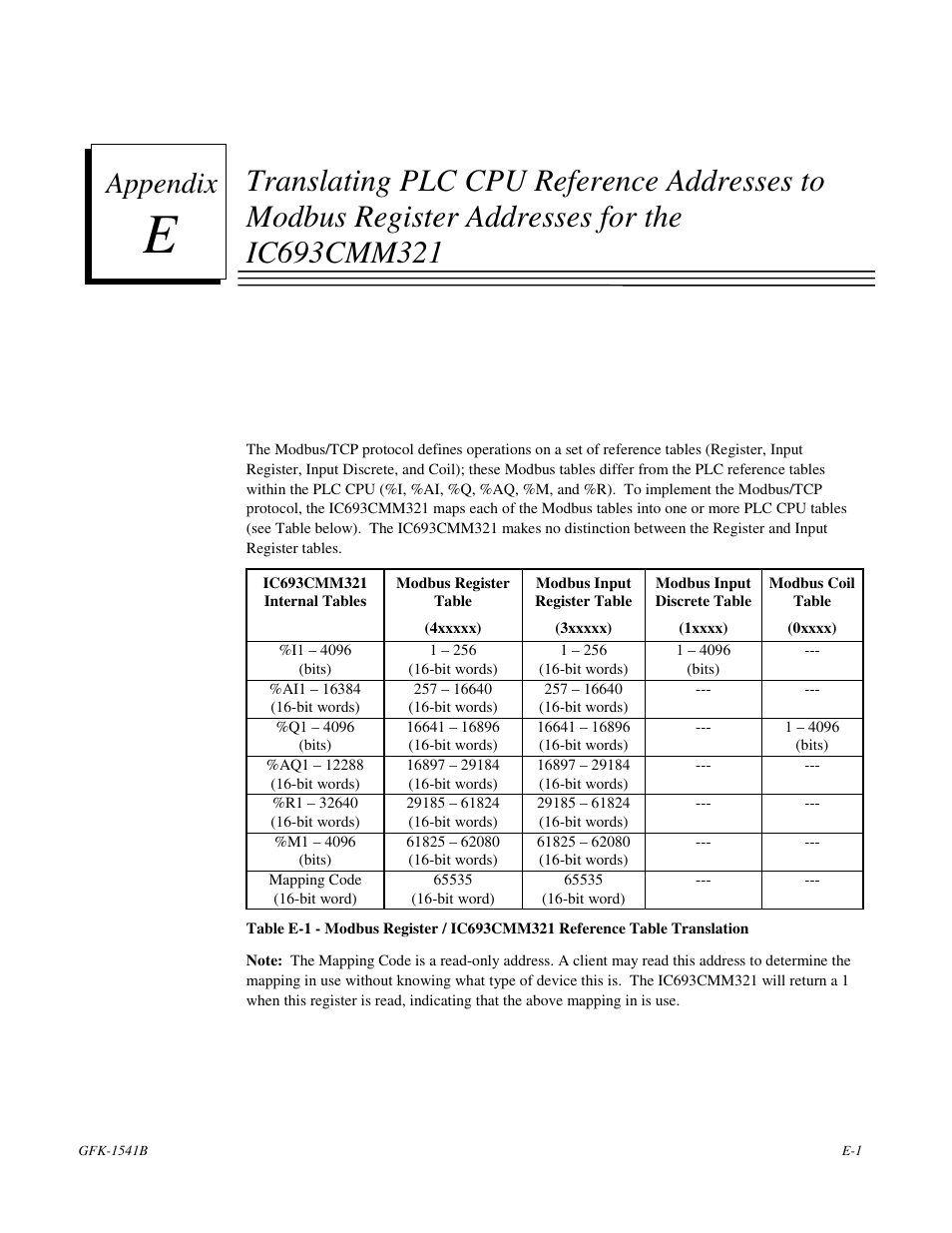 Appendix | FANUC Robotics America GFK-1541B User Manual | Page 234 / 240