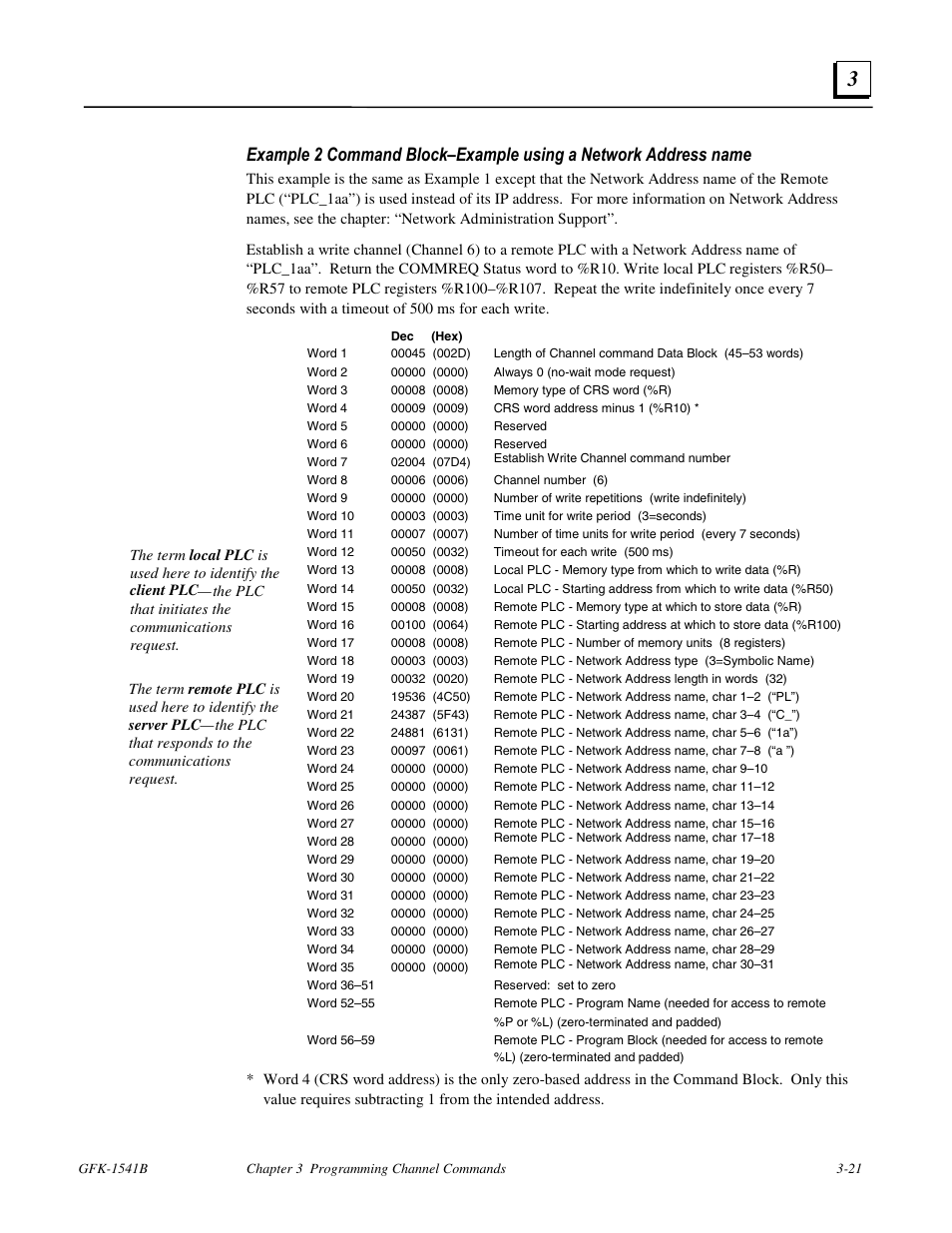 FANUC Robotics America GFK-1541B User Manual | Page 88 / 240