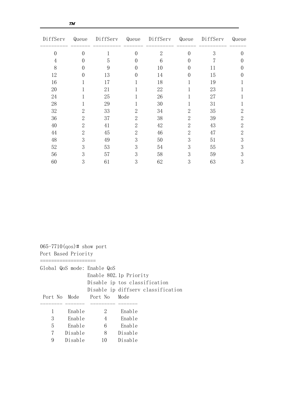 First Virtual Communications 065-7710 User Manual | Page 216 / 253