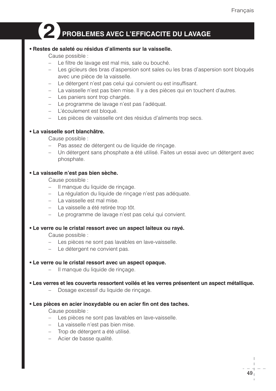 Problemes avec l’efficacite du lavage | Fagor America LFA-073 IT User Manual | Page 50 / 78