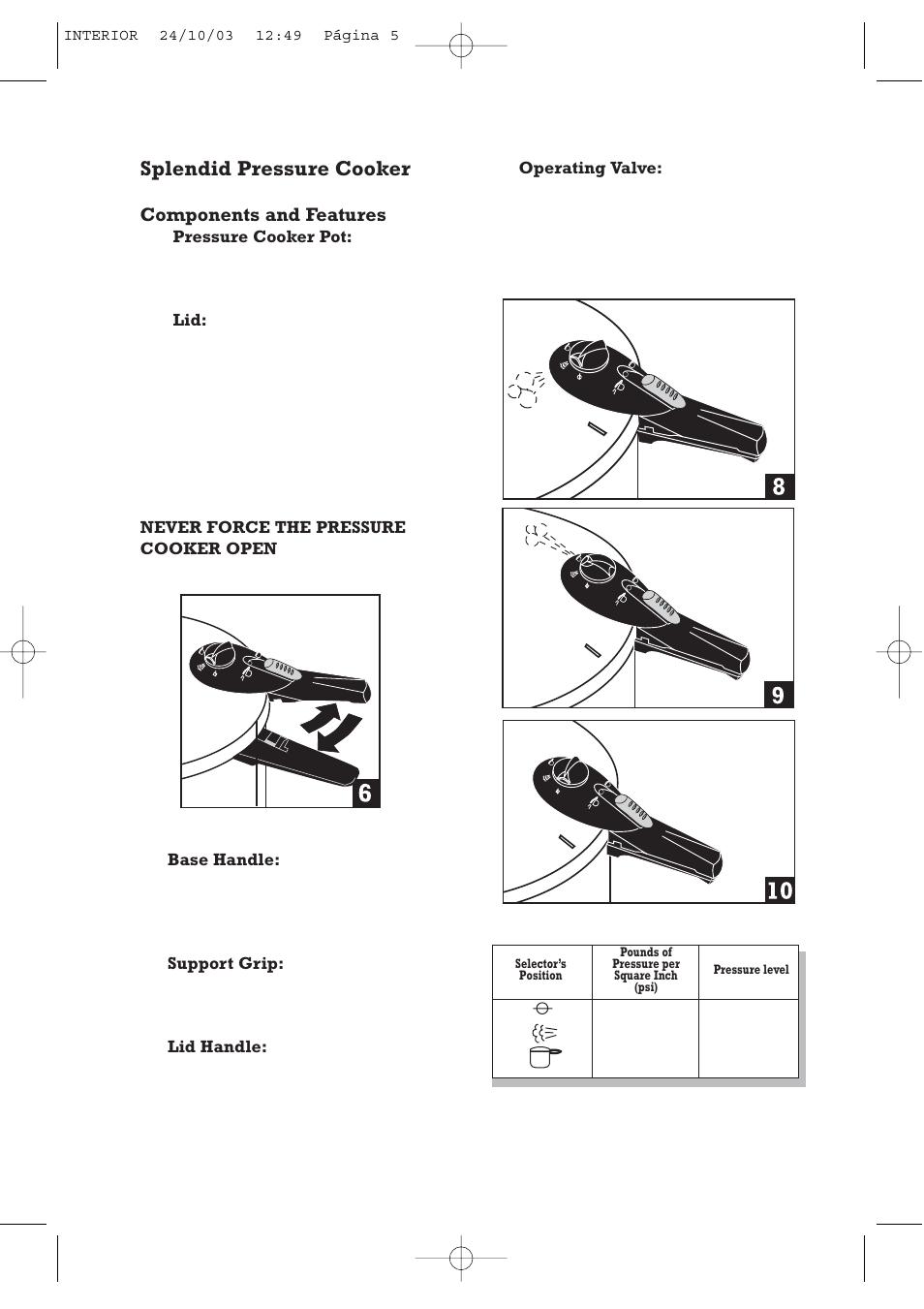 Splendid pressure cooker | Fagor America FAGOR SPLENDID PRESSURE COOKER User Manual | Page 5 / 68