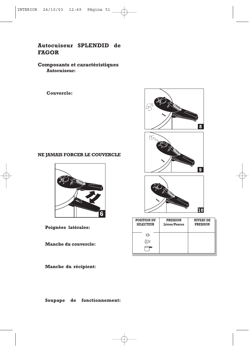 Autocuiseur splendid de fagor | Fagor America FAGOR SPLENDID PRESSURE COOKER User Manual | Page 51 / 68