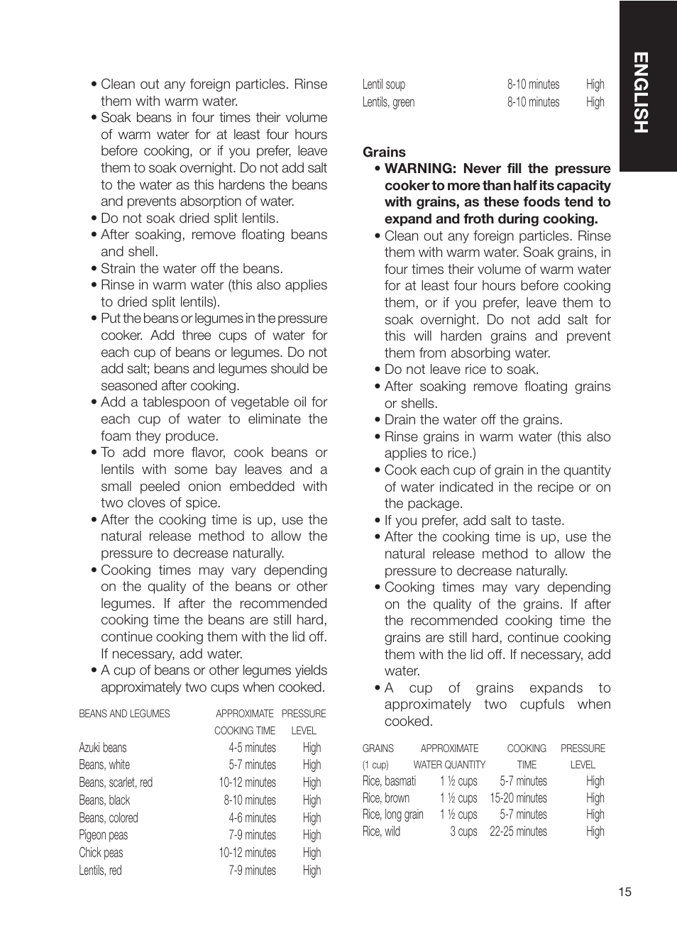 English | Fagor America Electric Pressure Cooker User Manual | Page 15 / 76