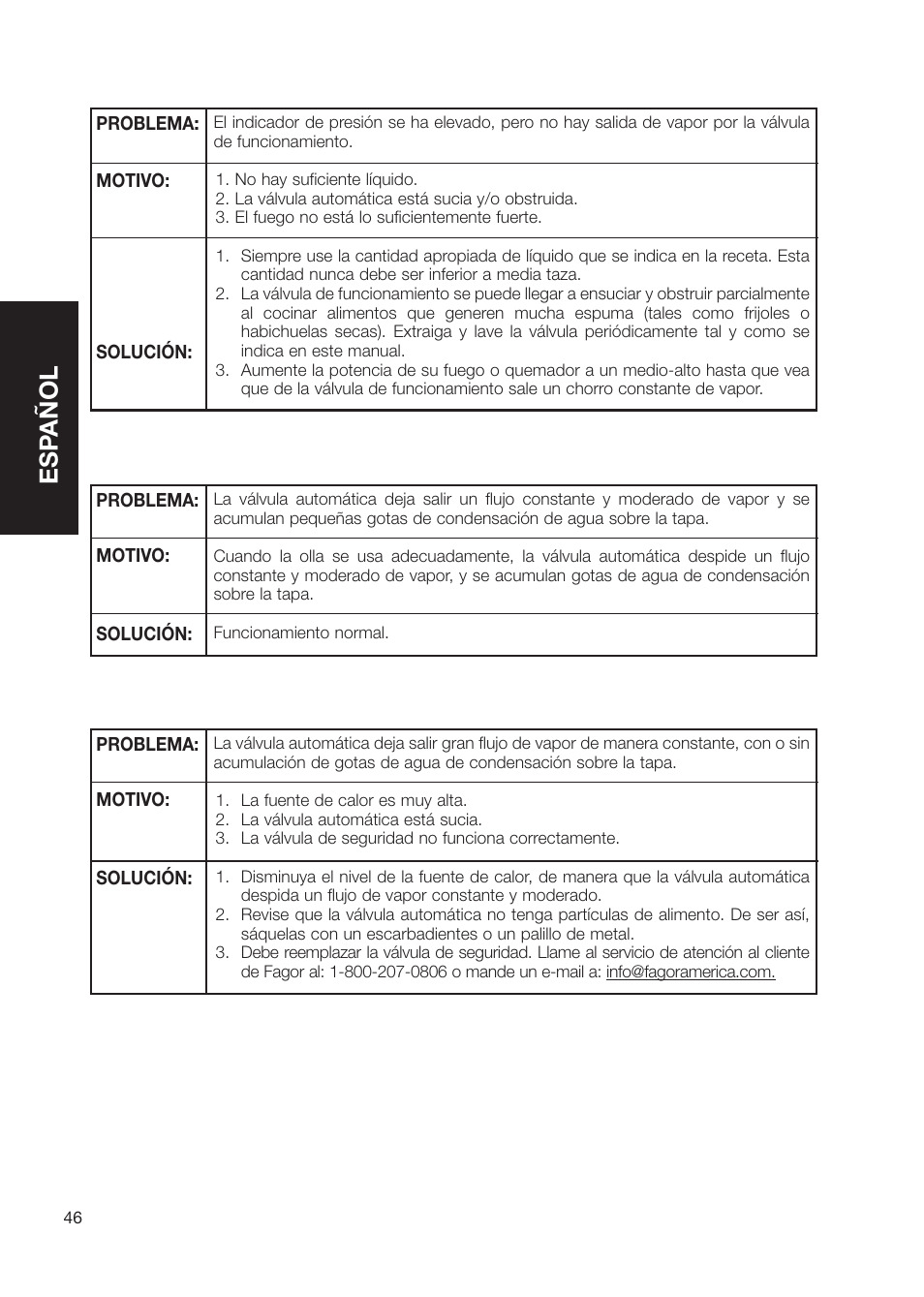 Esp añol | Fagor America Electric Pressure Cooker User Manual | Page 46 / 76