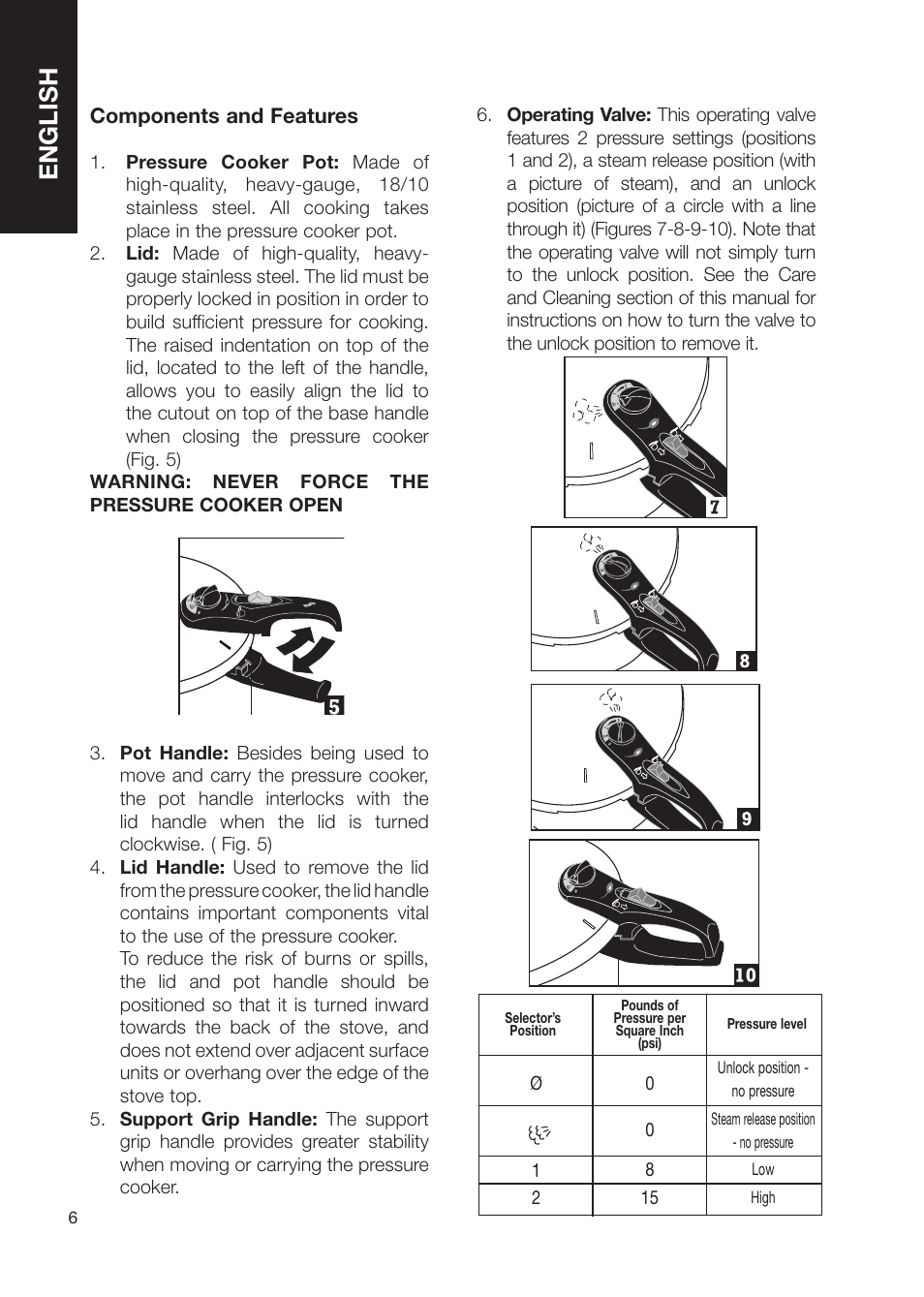 English | Fagor America Electric Pressure Cooker User Manual | Page 6 / 76
