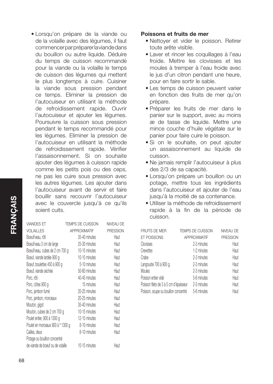 Français | Fagor America Electric Pressure Cooker User Manual | Page 68 / 76