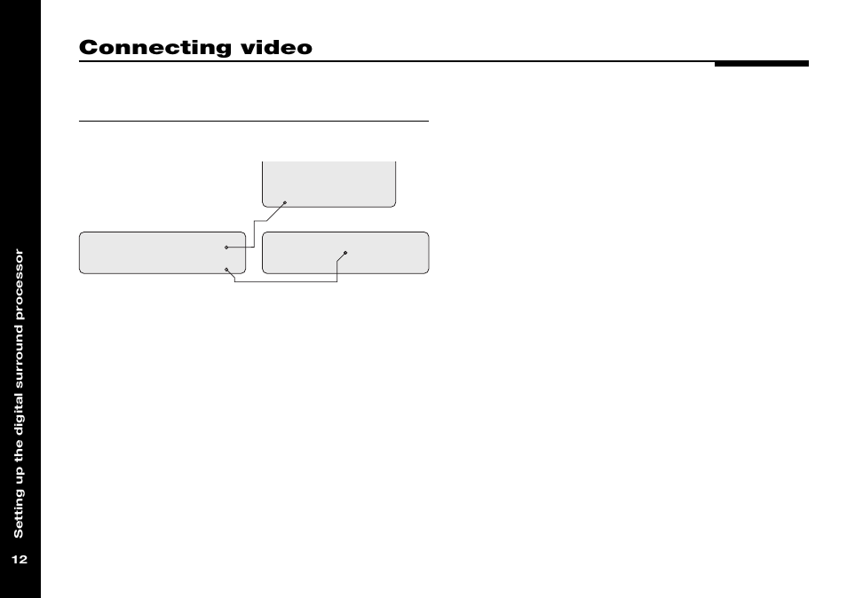 Connecting video, C-video, On-screen display | Meridian Audio 565 User Manual | Page 16 / 66