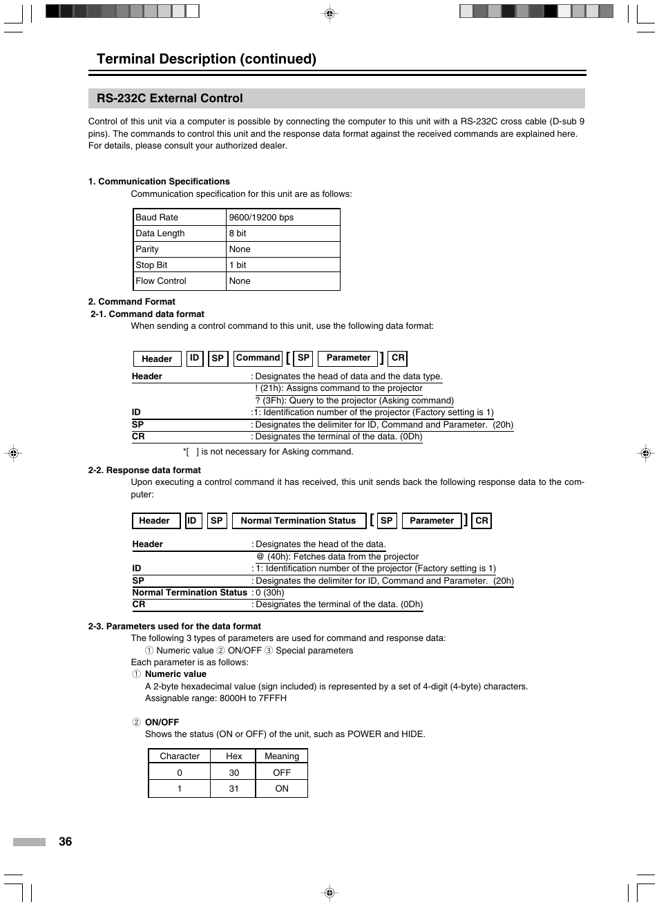 Rs-232c external control, Terminal description (continued) | Meridian Audio D-ILA 1080MF2 User Manual | Page 36 / 40