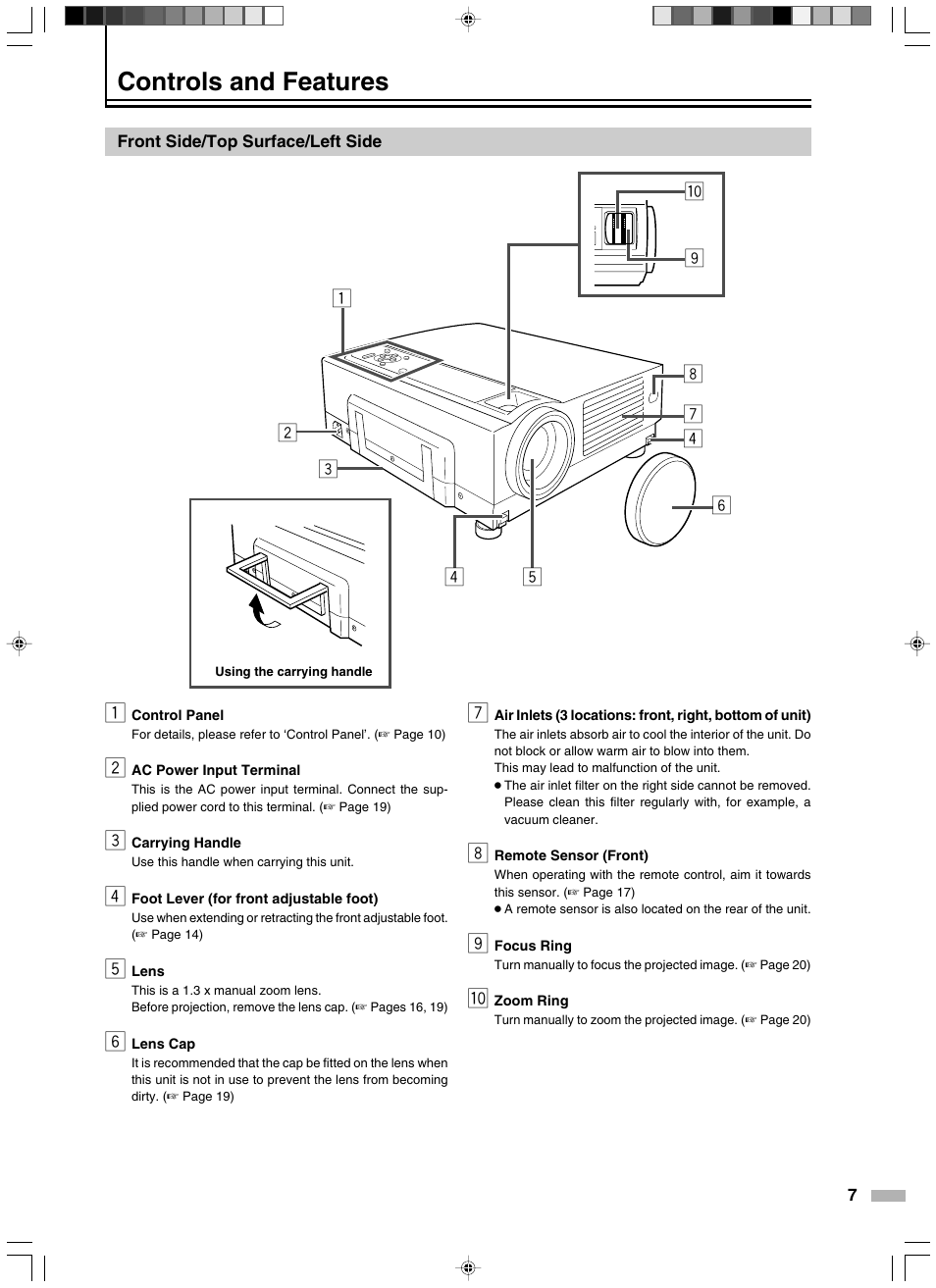 Controls and features, Front side/top surface/left side | Meridian Audio D-ILA 1080MF2 User Manual | Page 7 / 40