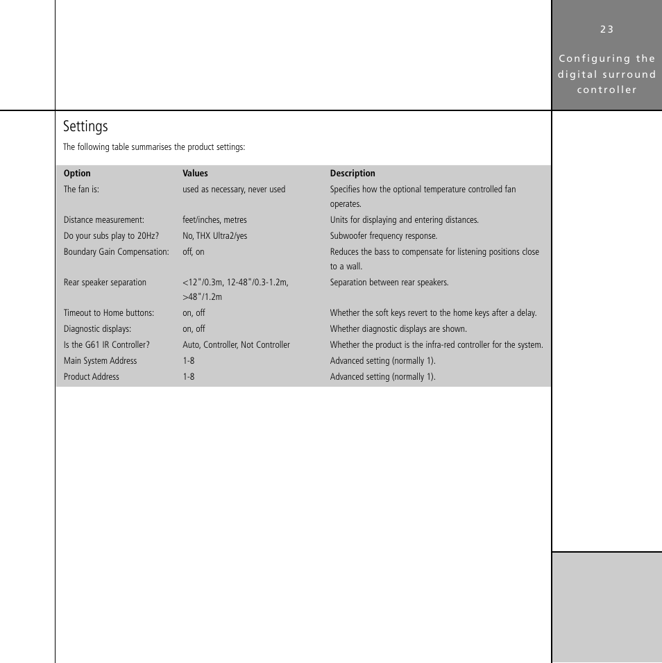Settings | Meridian Audio Digital Surround Controller G61 User Manual | Page 28 / 59