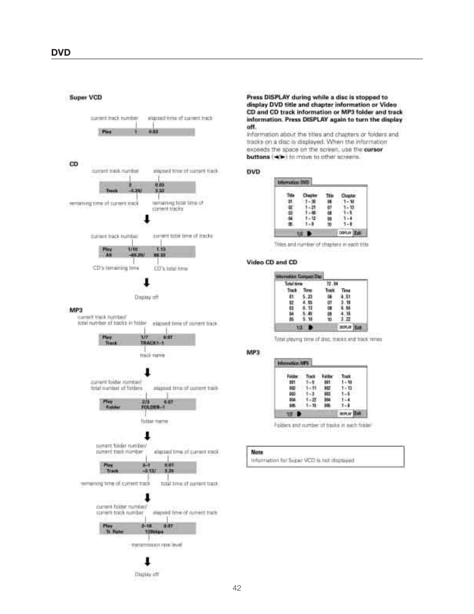 Meridian Audio DVP1500 User Manual | Page 46 / 52