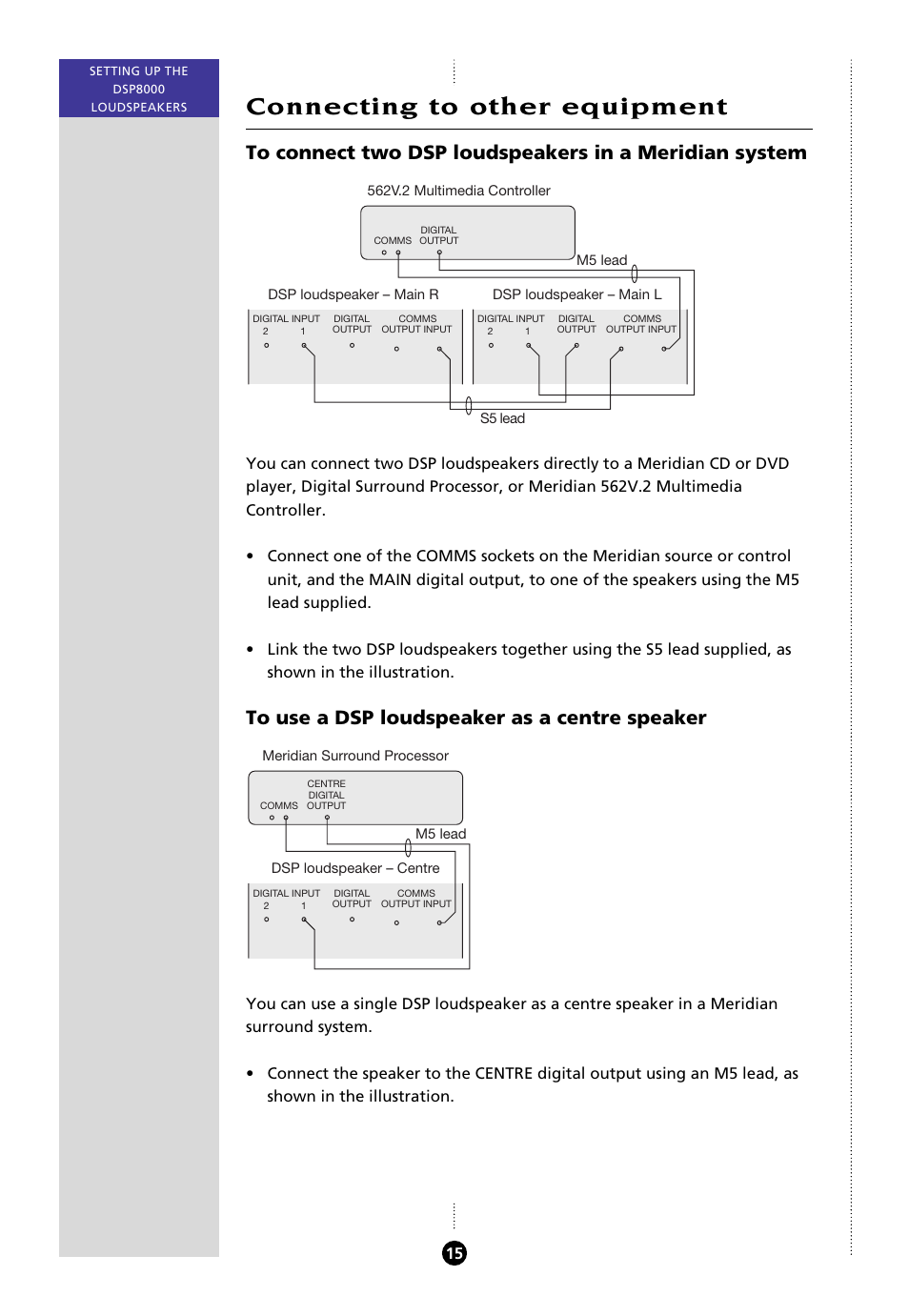 Connecting to other equipment | Meridian Audio 8000 User Manual | Page 20 / 45