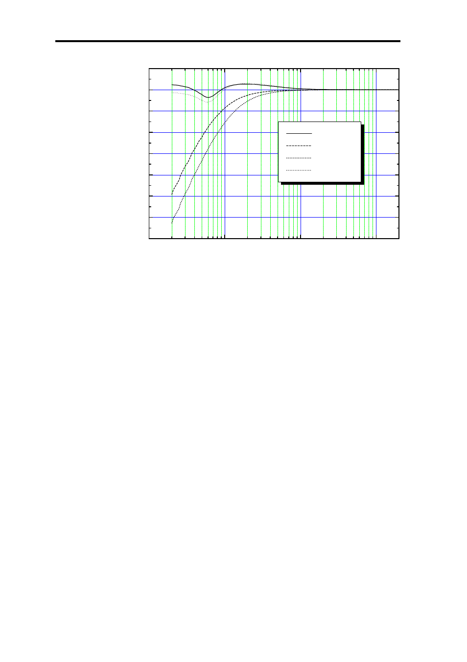 Meridian Audio DSP5000C User Manual | Page 59 / 63