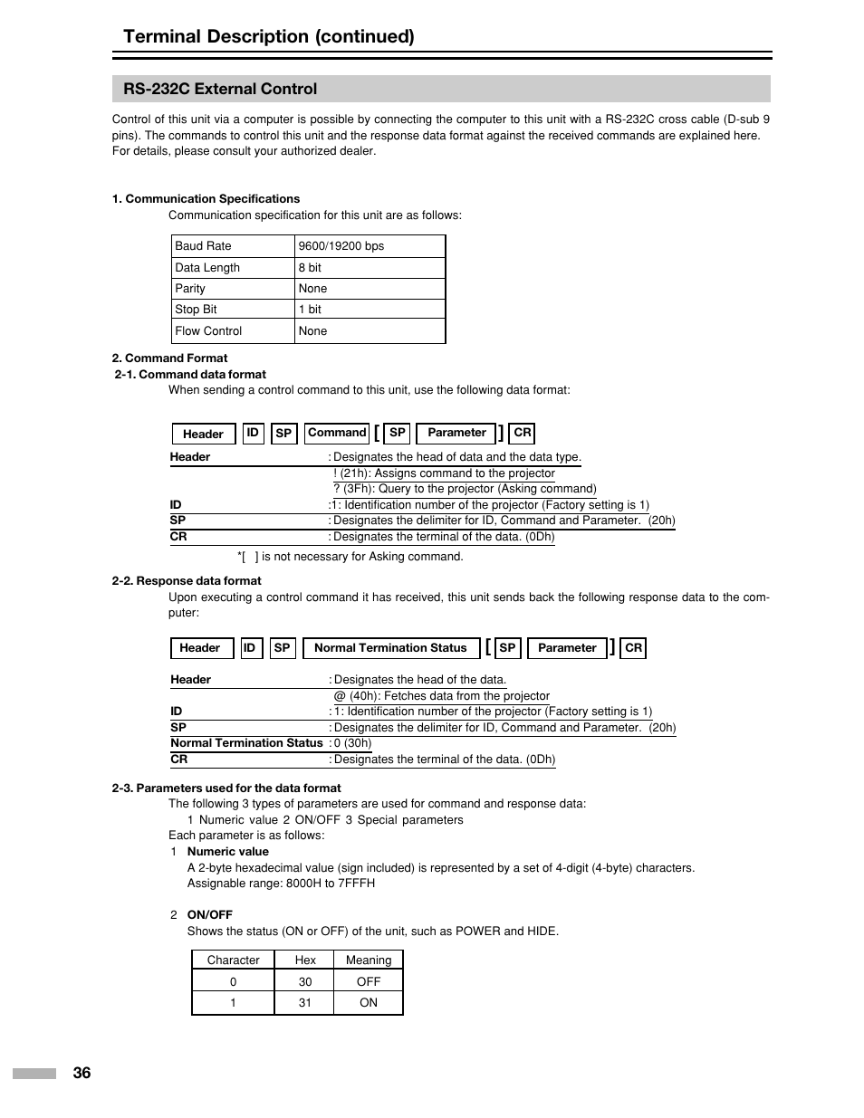Terminal description (continued) | Meridian Audio DILA1080pHD User Manual | Page 36 / 40