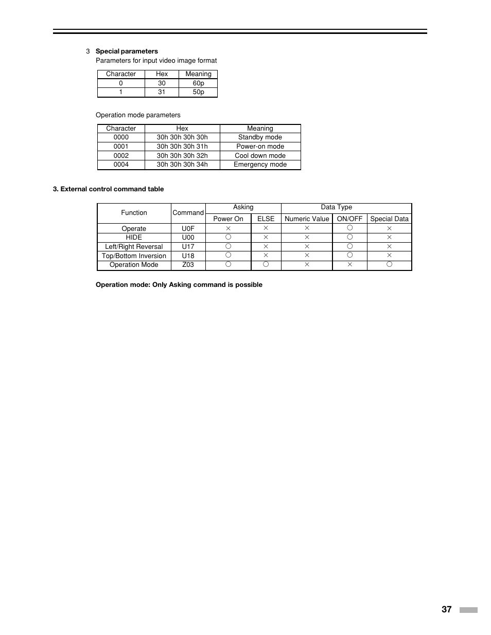 Meridian Audio DILA1080pHD User Manual | Page 37 / 40