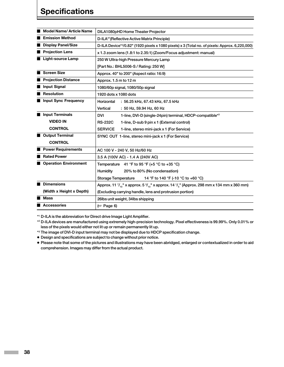 Specifications | Meridian Audio DILA1080pHD User Manual | Page 38 / 40