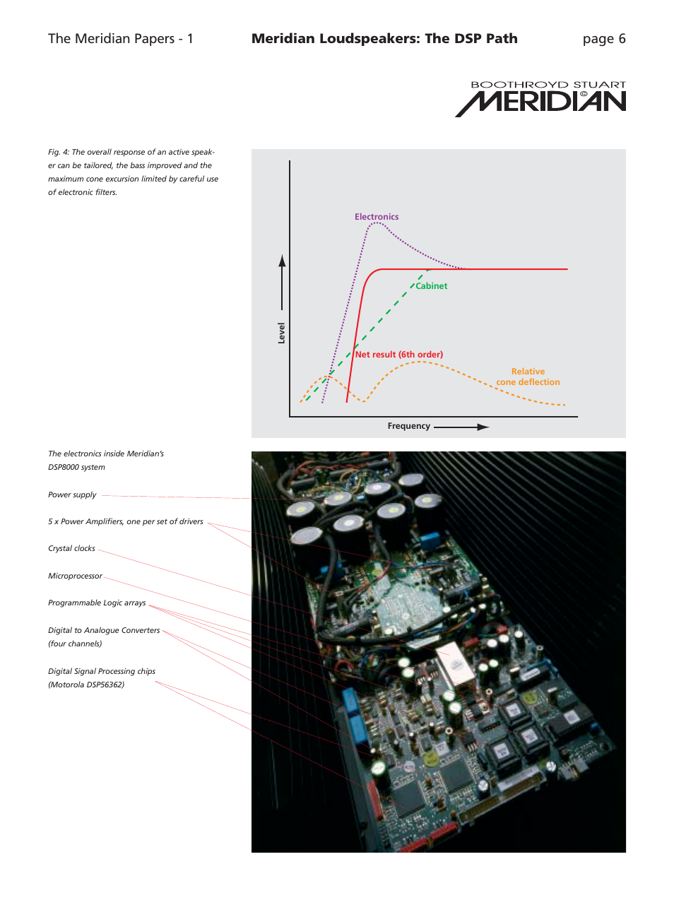 Meridian Audio Speaker User Manual | Page 6 / 10