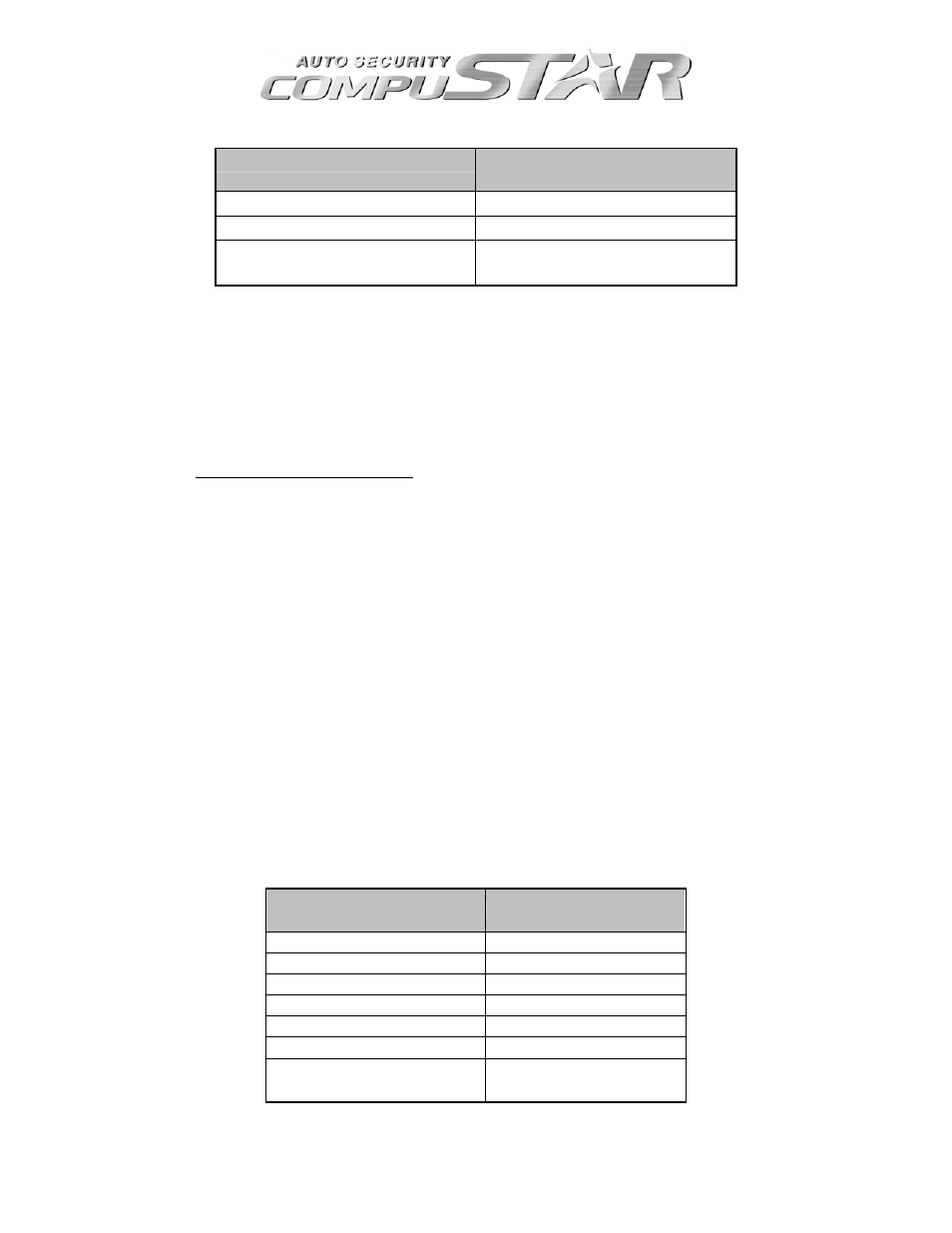 Alternator sensing | Firstech, LLC. CM4200 User Manual | Page 15 / 80