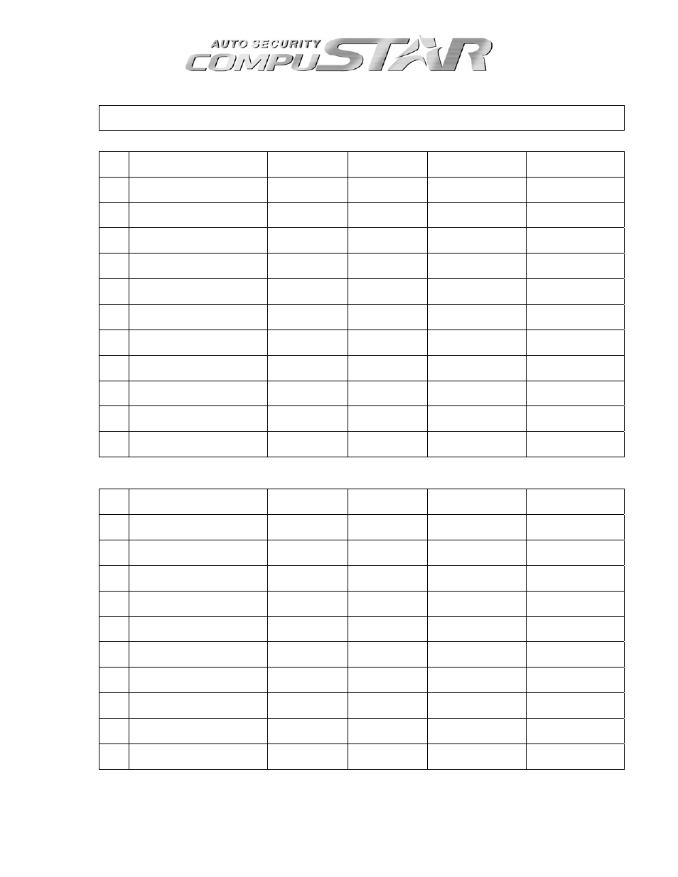 Firstech, LLC. CM4200 User Manual | Page 51 / 80