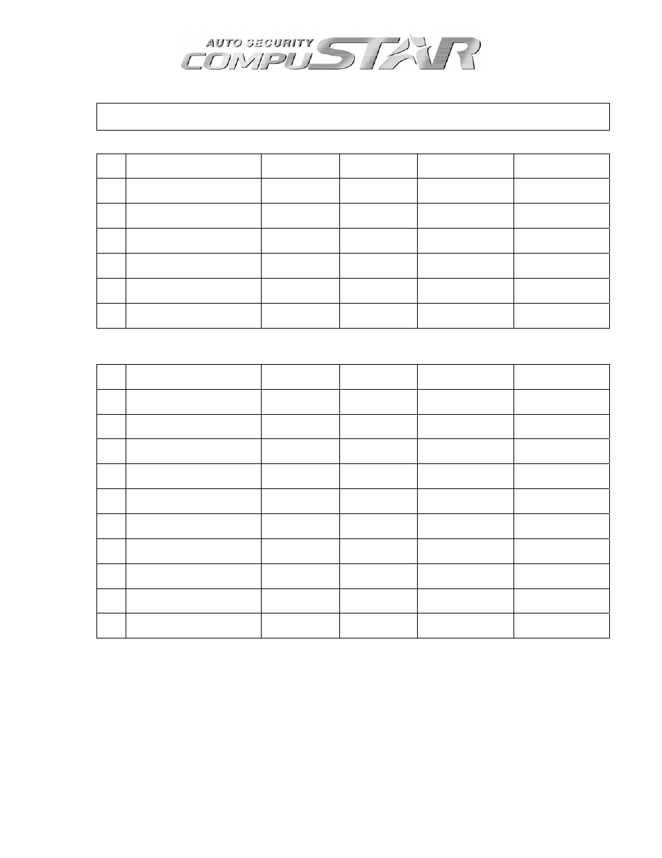 Firstech, LLC. CM4200 User Manual | Page 52 / 80