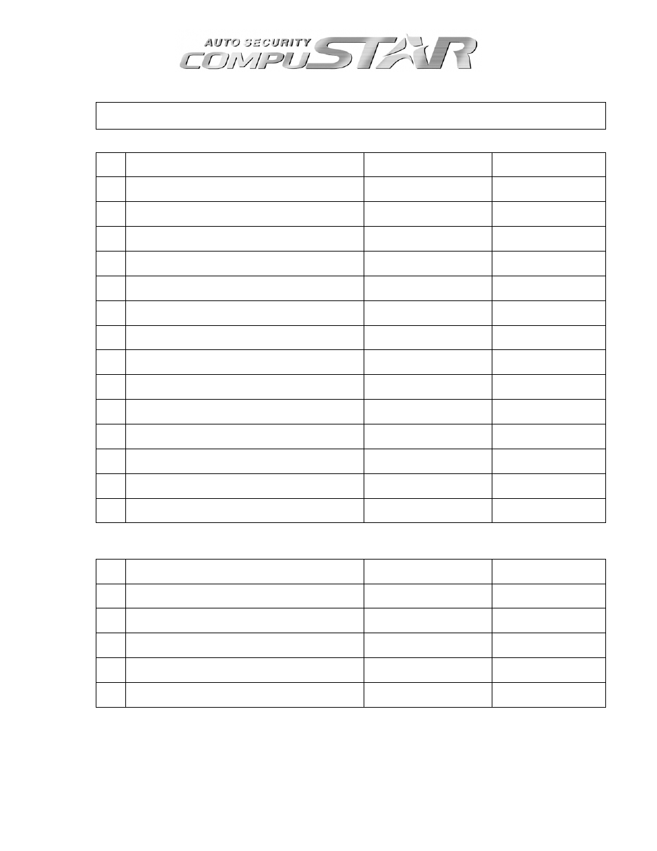Firstech, LLC. CM4200 User Manual | Page 53 / 80