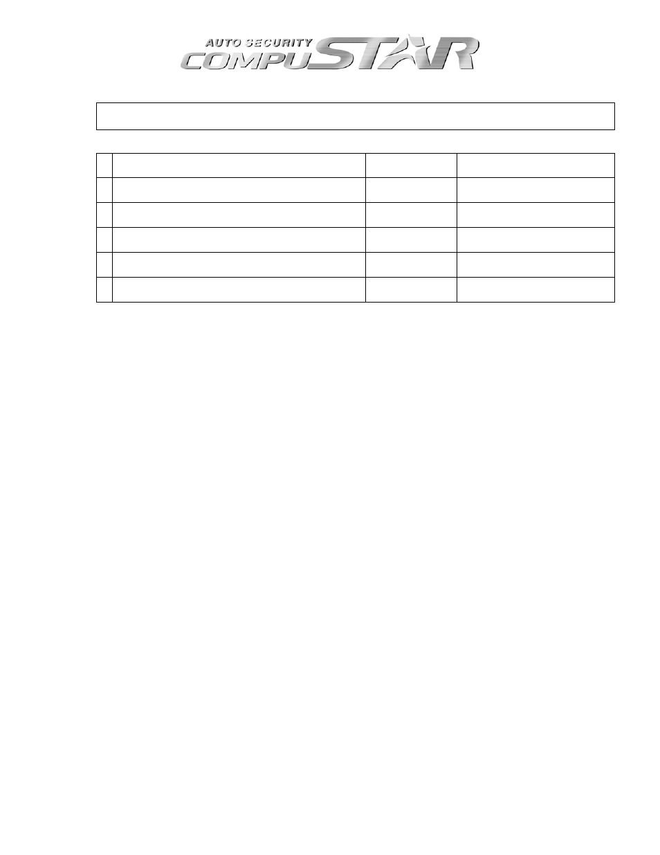 Firstech, LLC. CM4200 User Manual | Page 54 / 80