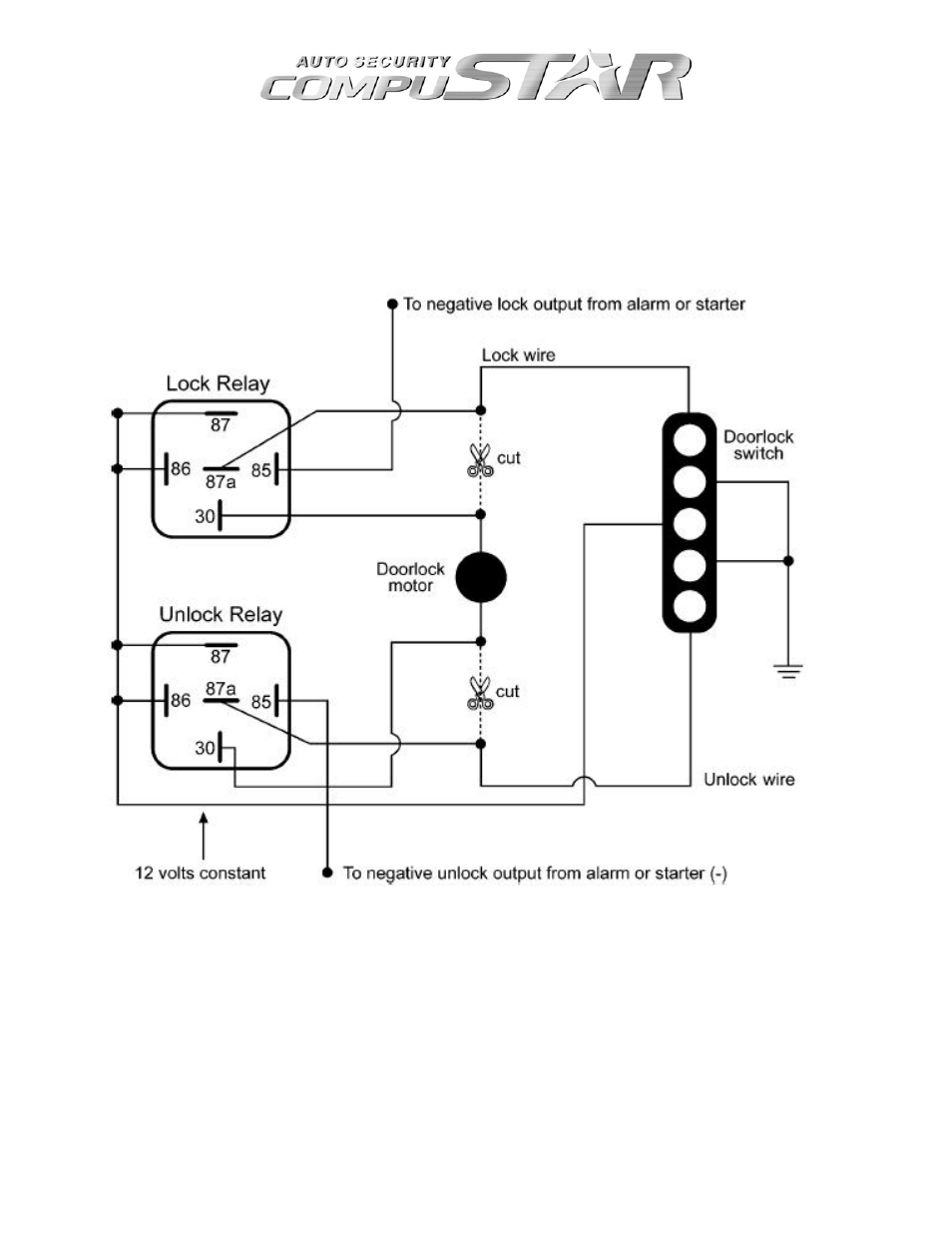 Common diagrams | Firstech, LLC. CM4200 User Manual | Page 65 / 80