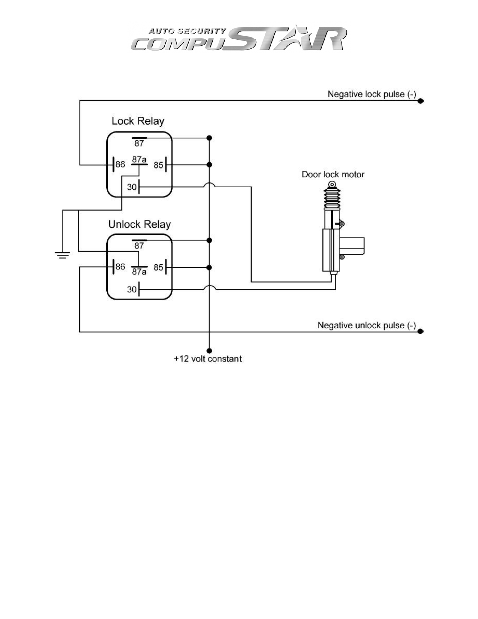 Adding door actuators | Firstech, LLC. CM4200 User Manual | Page 66 / 80