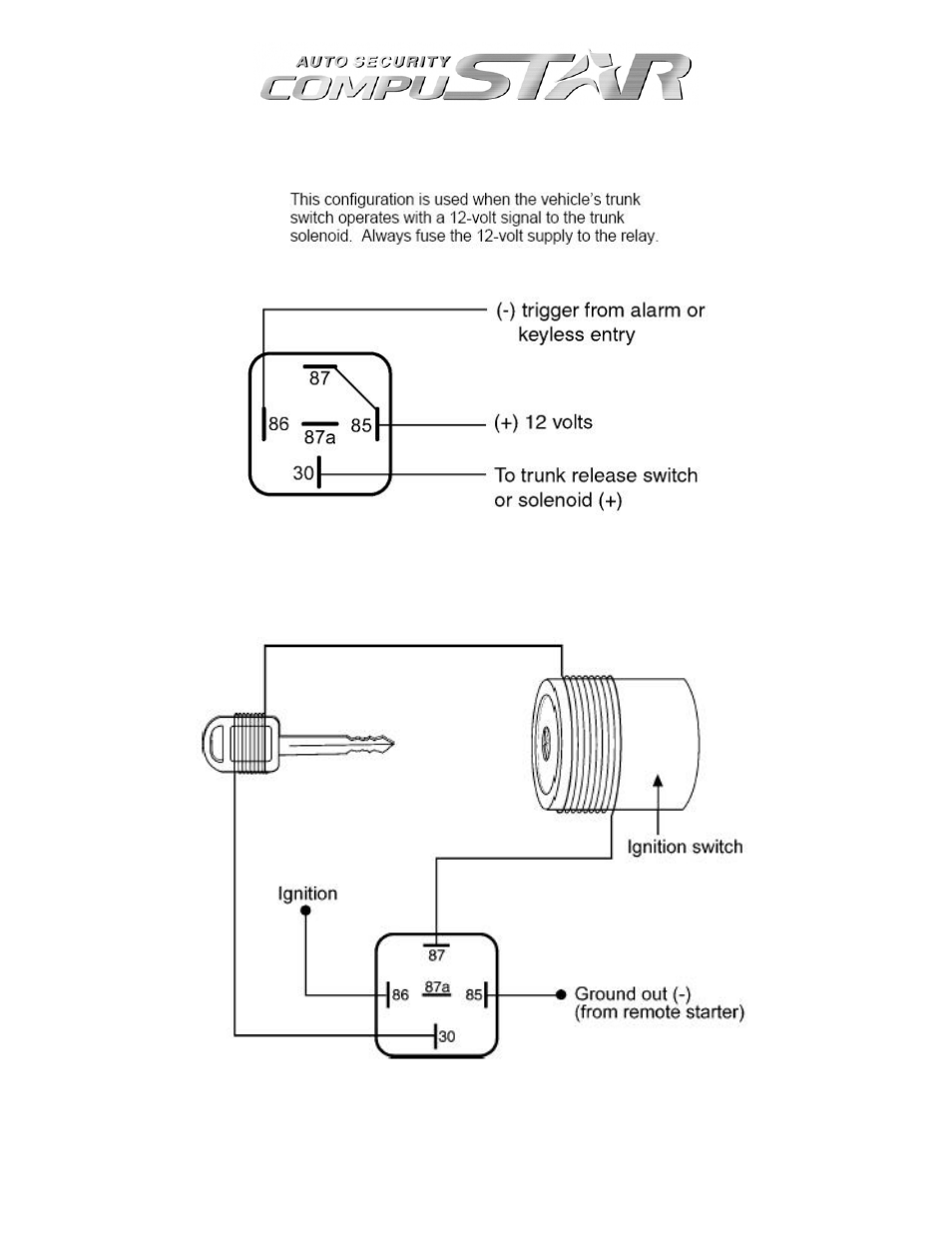 Trunk release, Transponder | Firstech, LLC. CM4200 User Manual | Page 67 / 80