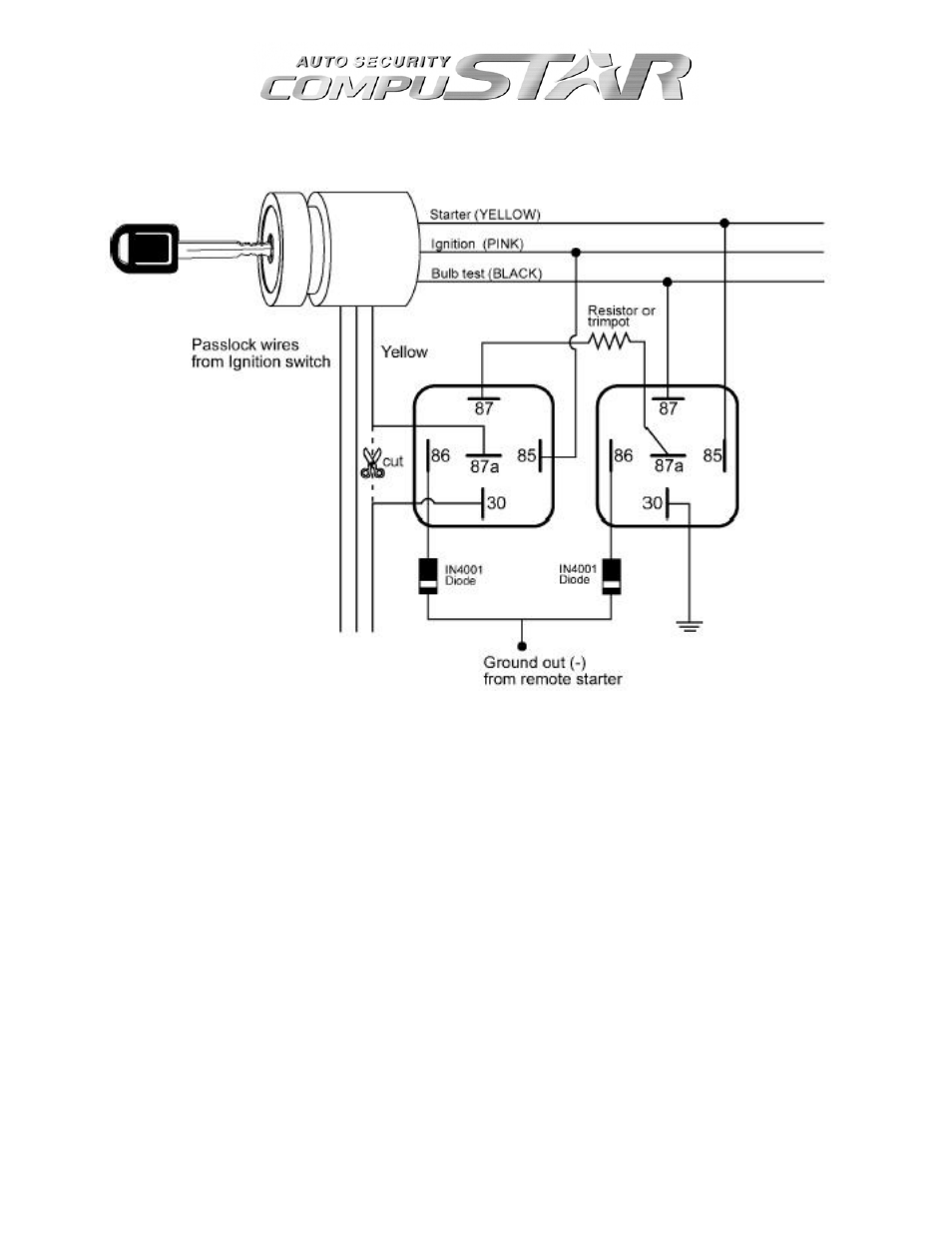 Passlock i | Firstech, LLC. CM4200 User Manual | Page 68 / 80