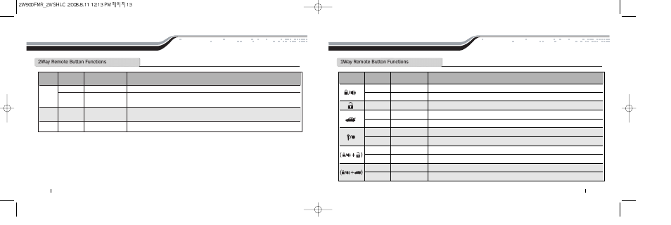 Quick reference | Firstech, LLC. 2W900FMR-2ND-5P User Manual | Page 7 / 22