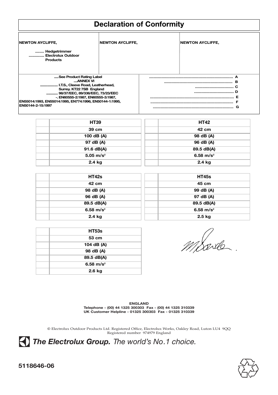 The electrolux group. the world’s no.1 choice, Declaration of conformity | Flymo Electrolux HT53s User Manual | Page 8 / 8
