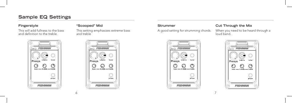 Sample eq settings | Fishman Stereo Amplifier User Manual | Page 4 / 5