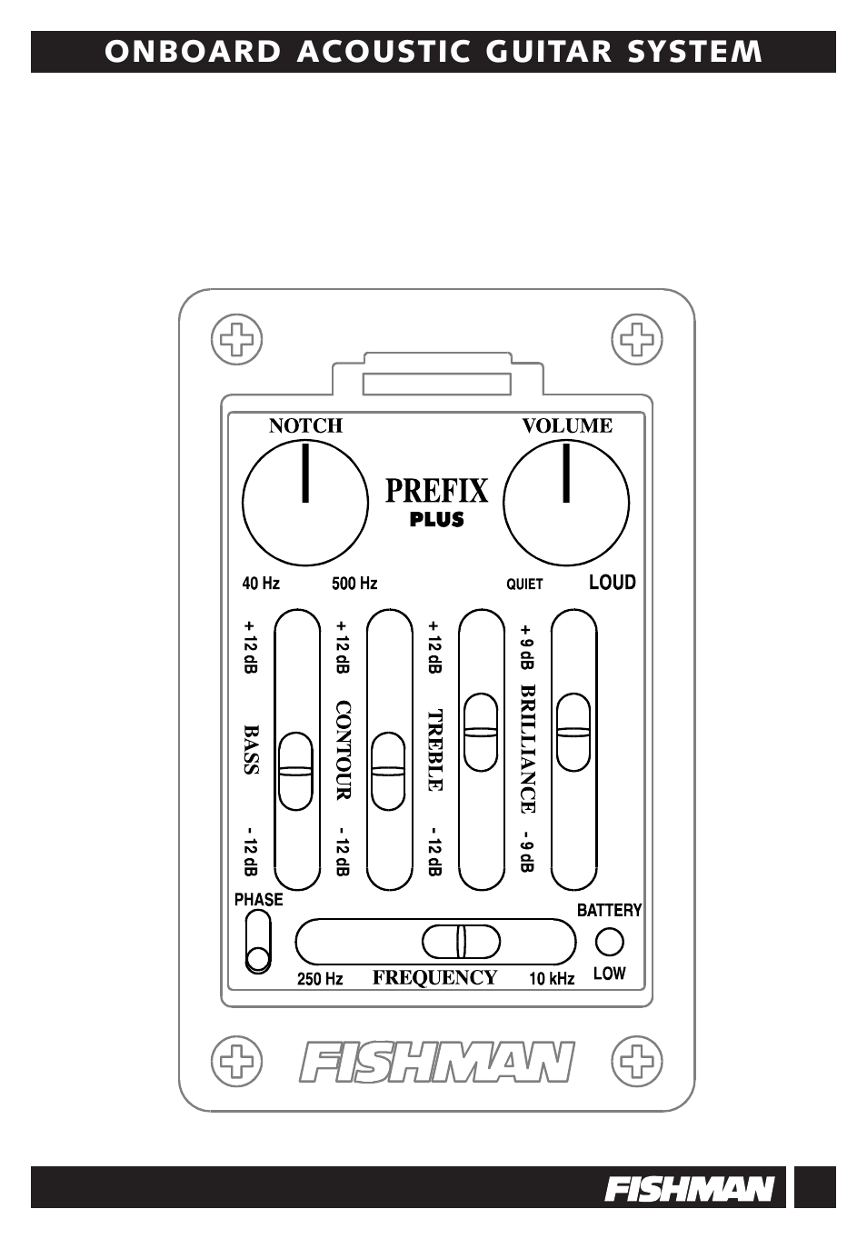 Fishman Guitar User Manual | Page 7 / 12