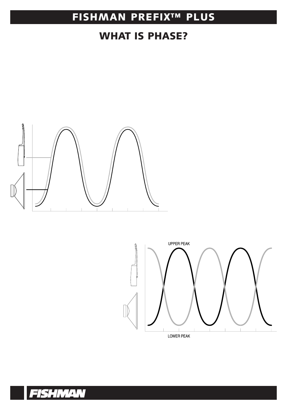 Fishman prefix™ plus, What is phase | Fishman Guitar User Manual | Page 8 / 12