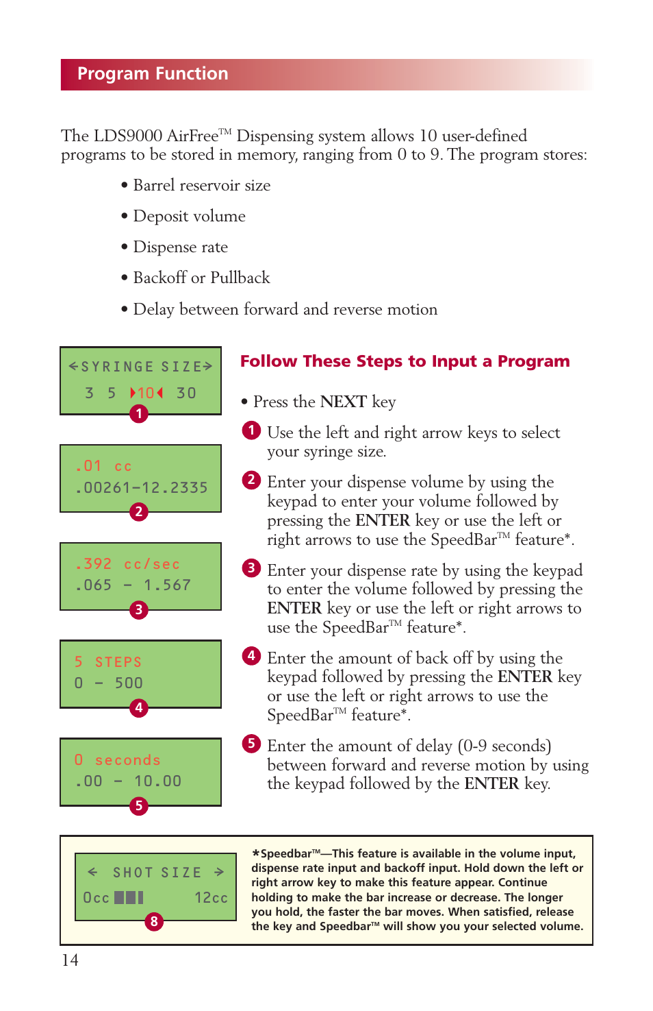 Program function, The lds9000 airfree | Fishman AIRFREE LDS9000 User Manual | Page 14 / 32
