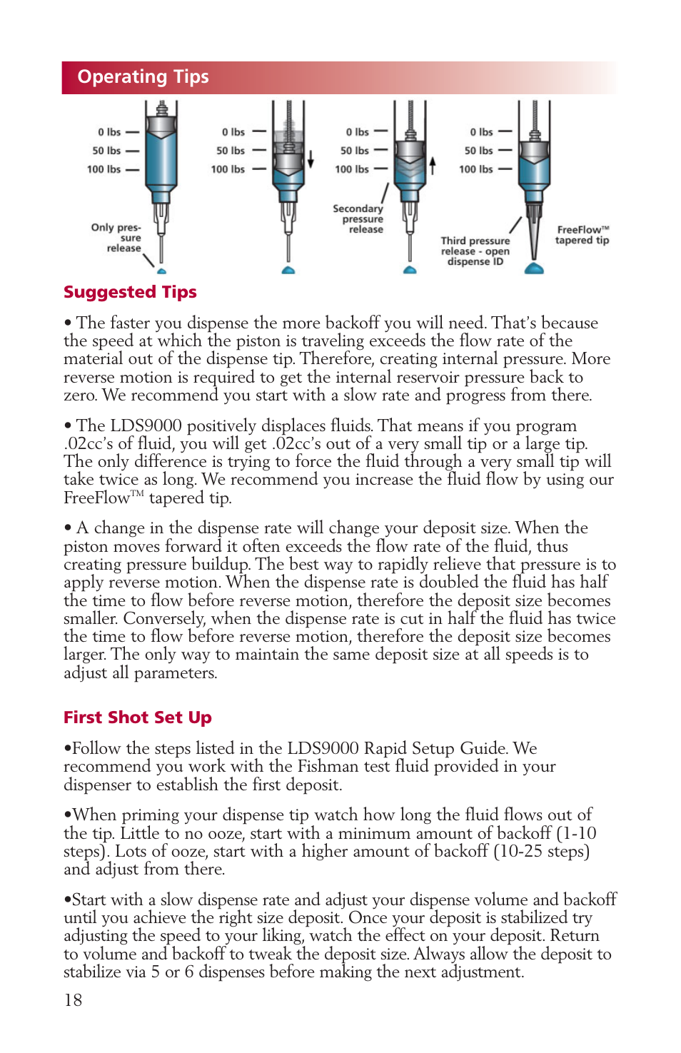 Operating tips | Fishman AIRFREE LDS9000 User Manual | Page 18 / 32
