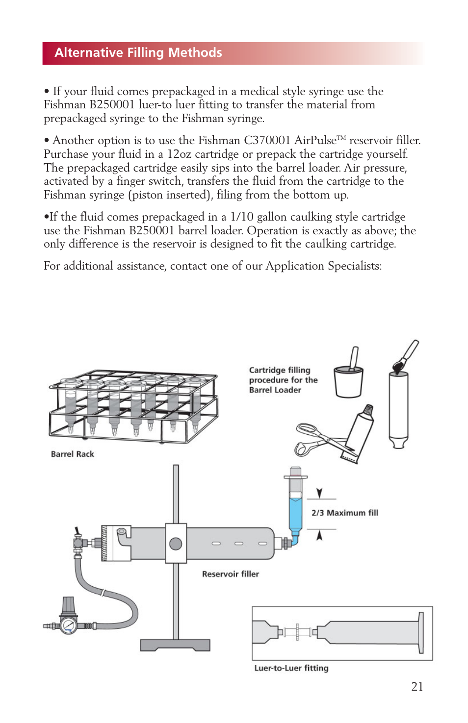 Alternative filling methods | Fishman AIRFREE LDS9000 User Manual | Page 21 / 32